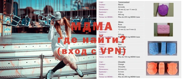 прущие грибы Новозыбков